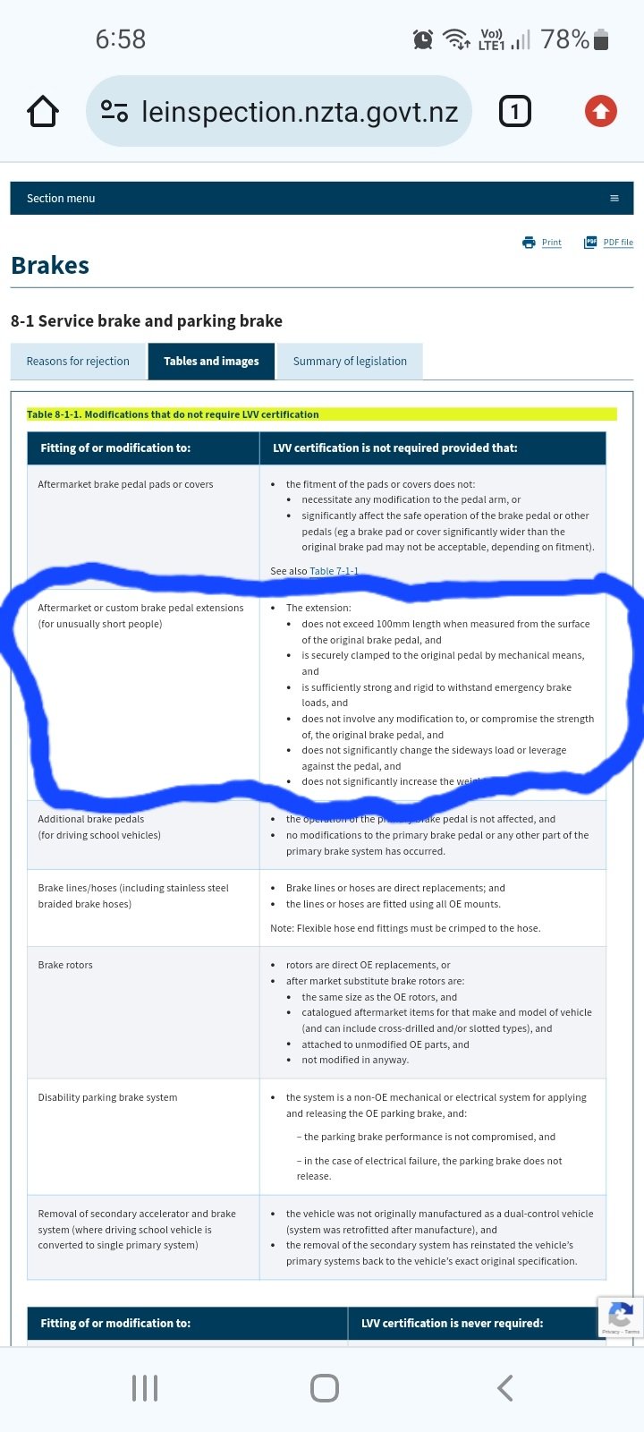 No license requirement for a classic car? Tech Talk oldschool.co.nz